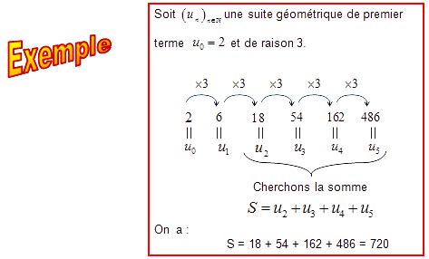 Ntroduire Imagen Progression G Om Trique Formule Fr Thptnganamst