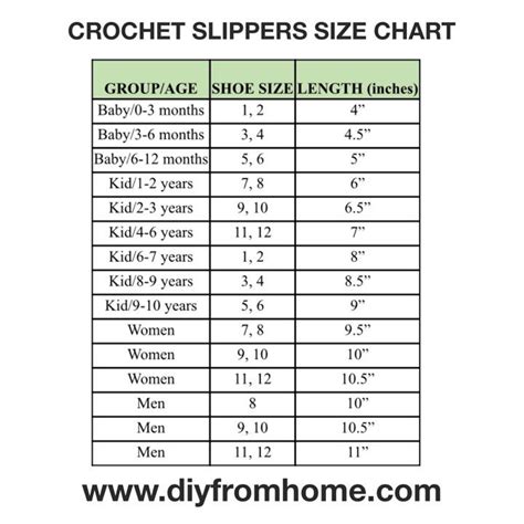 slippers size chart - diyfromhome.com | Crochet slippers free pattern ...