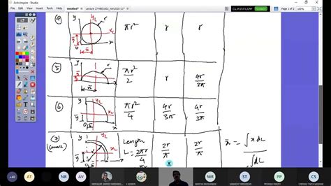 Engineering Mechanics Lecture 28c Example Problem For Centroid Of