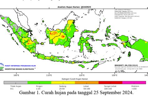 Pulau Jawa "Hilang" Tertutupi Awan, Apakah Sudah Masuk Musim Hujan?