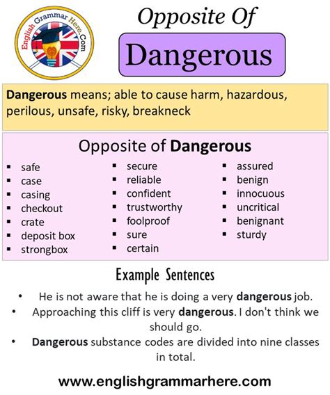 Opposite Of Dangerous Antonyms Of Dangerous Meaning And Example