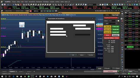 Estrat Gia Mini Ndice Bovespa Abertura Youtube