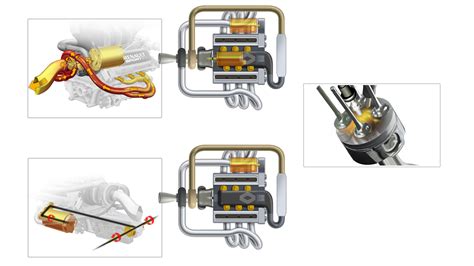 Sous Le Capot Moteur F Power Unit Renault Un An Apr S