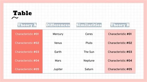 Teaching Youths About Consensual Sex Google Slides PPT