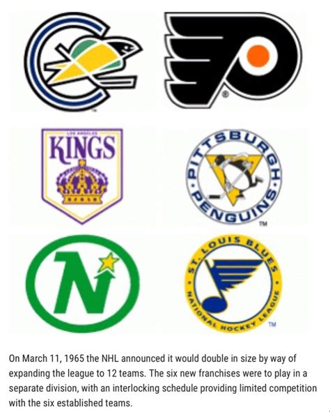 Pin by Chuck Weber on Sports logos in 2023 | Nhl hockey, Vintage ...