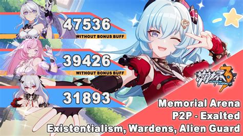 Honkai Impact 3 SEA P2P Exalted Memorial Arena SSS Existentialism