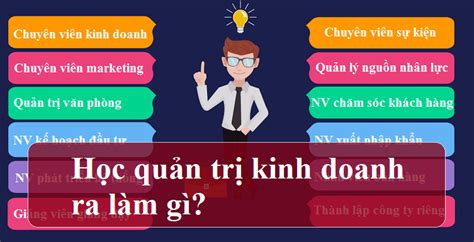 Top 7 quản trị kinh doanh là gì ra trường làm gì mới nhất năm 2022