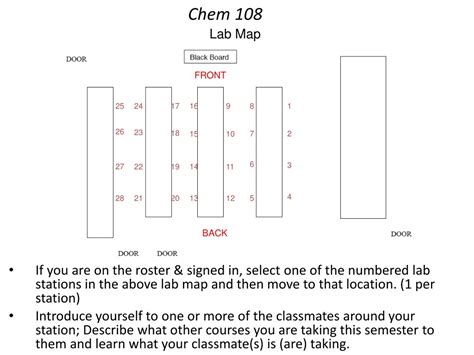 Ppt Chem 108 Introductory Chemistry Powerpoint Presentation Free