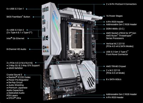 Buy ASUS PRIME TRX40 PRO S AMD TRX40 ATX Motherboard STRX4 For