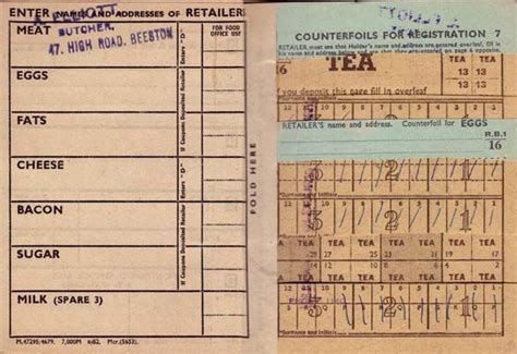 Inside Ration Book Ww Journal Printables Templates Book Template