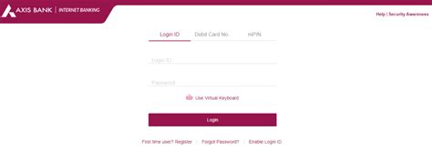 Axis Bank Login Complete Guide To Axis Bank Internet Banking