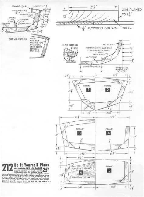 Free Boat Plans From Science And Mechanics Magazines