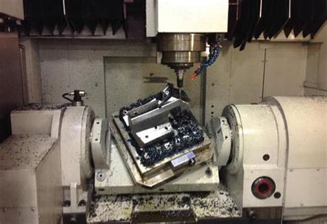 Multi Axis CNC Machining Revolutionizing Precision Manufacturing