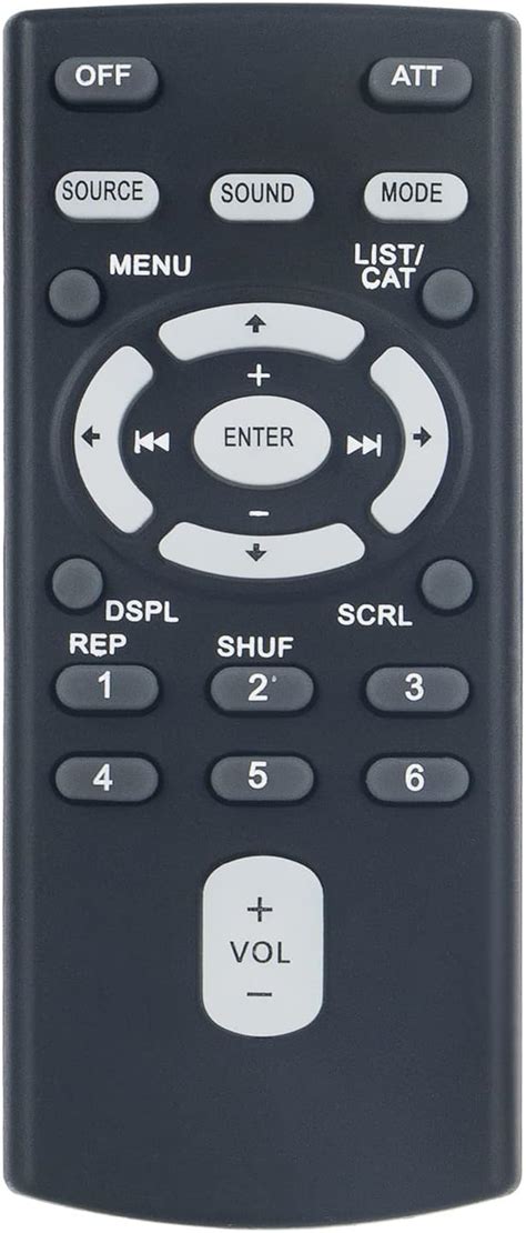 Amazon Allimity Rm X Replace Remote Control Fit For Sony Car