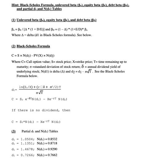 Hint Black Scholes Formula Unlevered Beta Bu