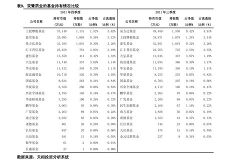 聚氨酯价格走势图（16个今日最新价格表） 慧博投研资讯