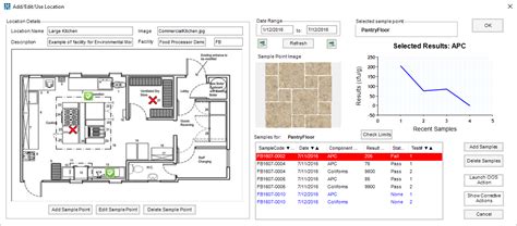 Environmental Monitoring - Agriya Analitika