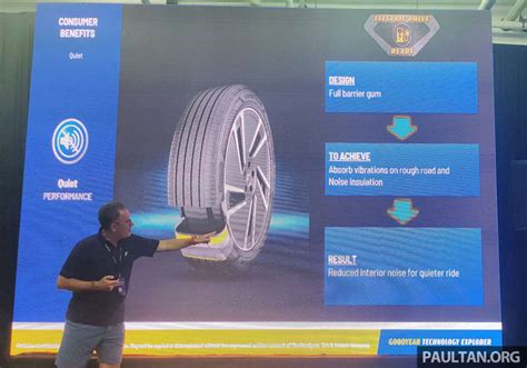 Goodyear EV Tyres BM 00013 Paul Tan S Automotive News