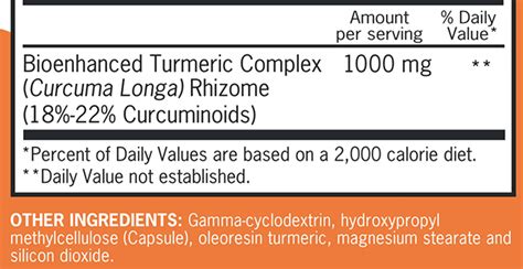 Side Effects Of Taking Qunol Turmeric | wordpress-331561-1541677 ...