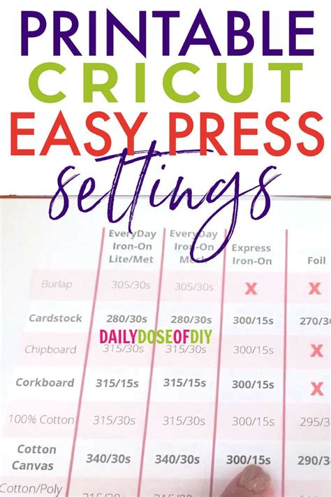 Cricut Heat Press Guide Printable