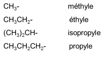 Termes Lipides Ue Biochimie Tutorat Associatif Toulousain