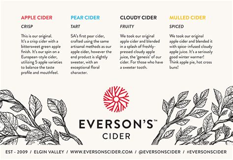 SHAUN HILL // ILLUSTRATION & DESIGN - Everson's Cider