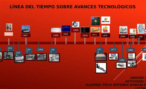 Linea De Tiempo La Tecnologia Ppt Rainy Weathers