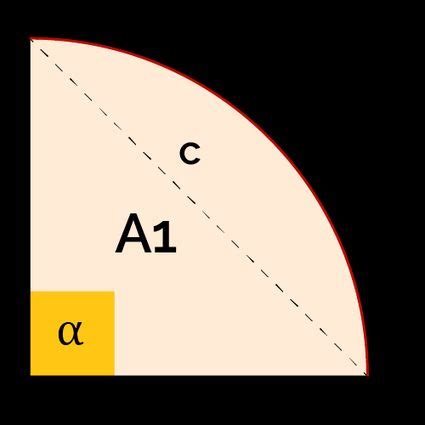 Quarter Circle Area Calculator