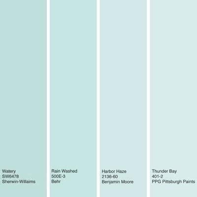 Sherwin Williams Tidewater Or Watery By Design Sherwin Williams