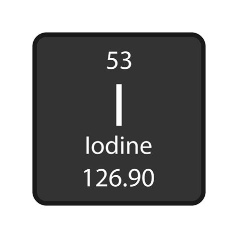 Iodine Symbol Chemical Element Of The Periodic Table Vector