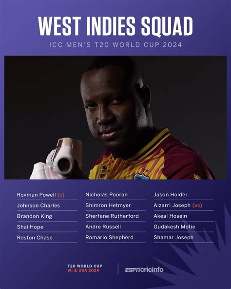 West Indies Squad For T20 World Cup 2024 Rcricketworldcup