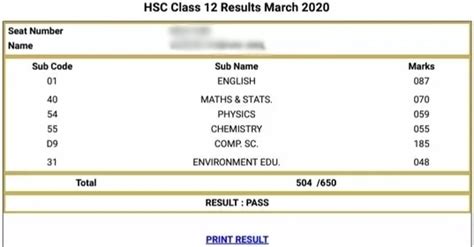 Maharashtra Ssc Result Date Time Out Check Mah Th Results