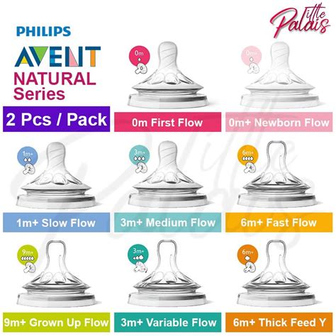 Philips Avent Natural Teat Nipple Puting [ 0m 0m 1m 3m 6m 9m