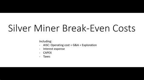 Stock Screener Ep 326 Silver Miner Break Even Costs YouTube