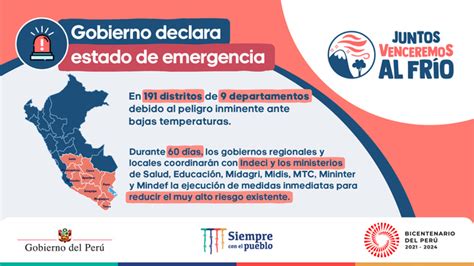 Gobierno Declara Estado De Emergencia En 191 Distritos De 9 Regiones