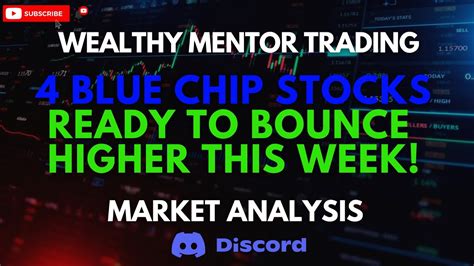 Blue Chip Stocks Ready To Bounce Higher This Week Youtube