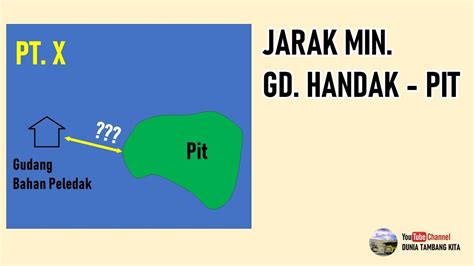 Jarak Aman Gudang Bahan Peledak Ke Pit Mimir