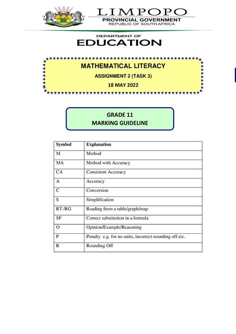 Mathematical Literacy Assignment August 2022