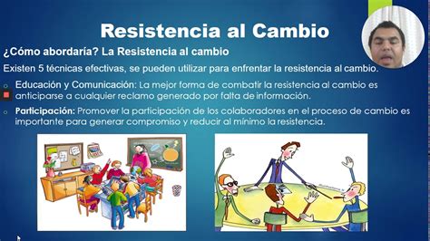 Resistencia Al Cambio Youtube