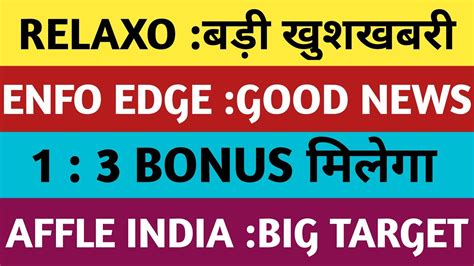 Bonus Enfo Edge Share Latest News Affle India Latest News