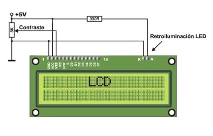 DESCUBRE QUE ES UNA PANTALLA LCD Y COMO FUNCIONA