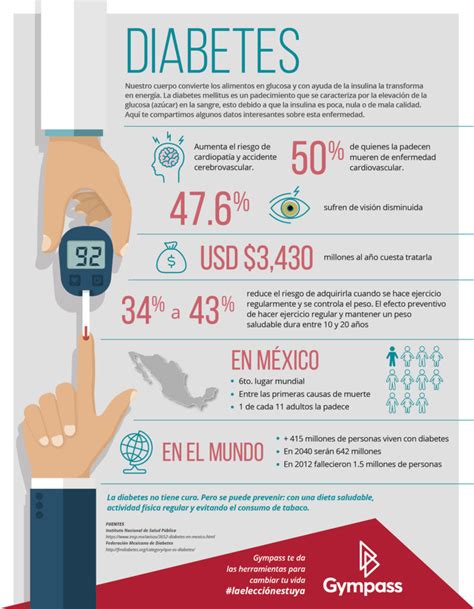 Datoscifrasdiabetesenmexicoinfografianumeros