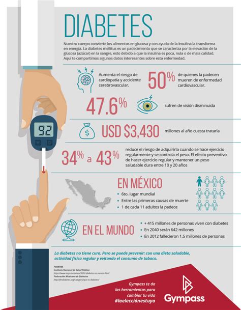 Datos Cifras Diabetes En Mexico Infografia Numeros