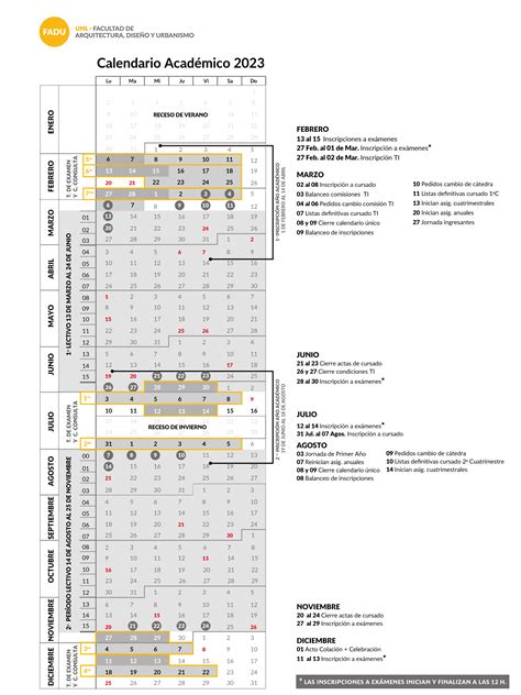 Calendario Academico Fadu Unl 2024 Lanni Modesta