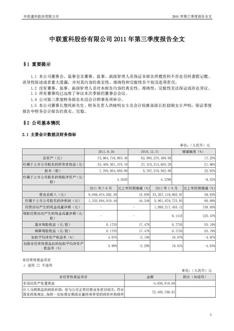 中联重科：2011年第三季度报告全文