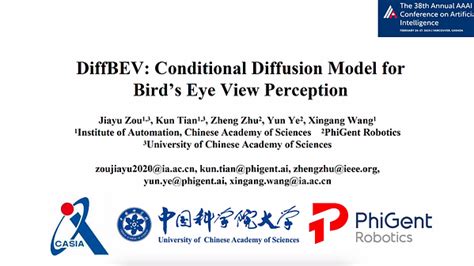 Underline DiffBEV Conditional Diffusion Model For Birds Eye View