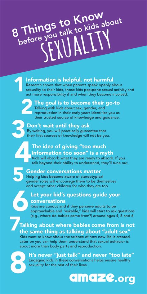 Talking to young kids about sex – Artofit