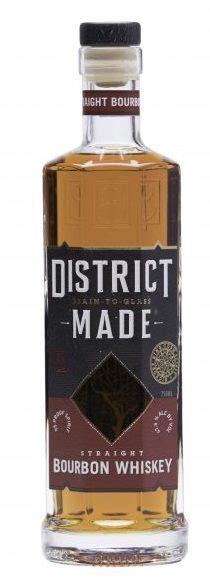 Review One Eight Distilling District Made Straight Bourbon Drinkhacker