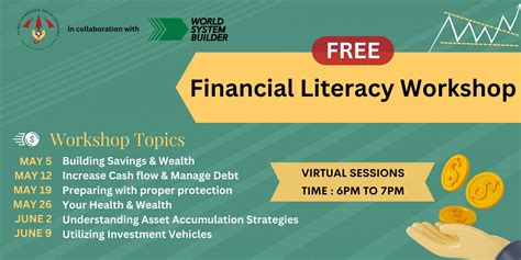 Financial Literacy Week 2023 Theme Image To U