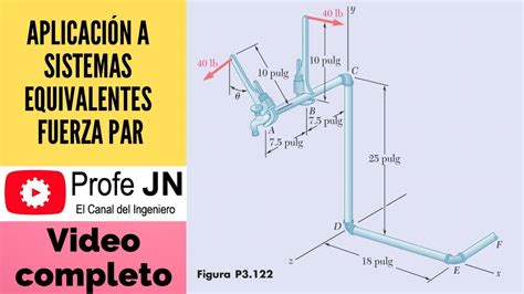 Aplicación a sistemas equivalentes FUERZA PAR Ejercicio 3 122